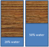 wood or water
